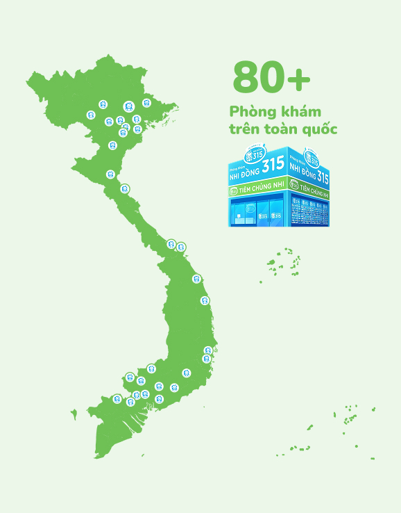 Mở rộng quy mô